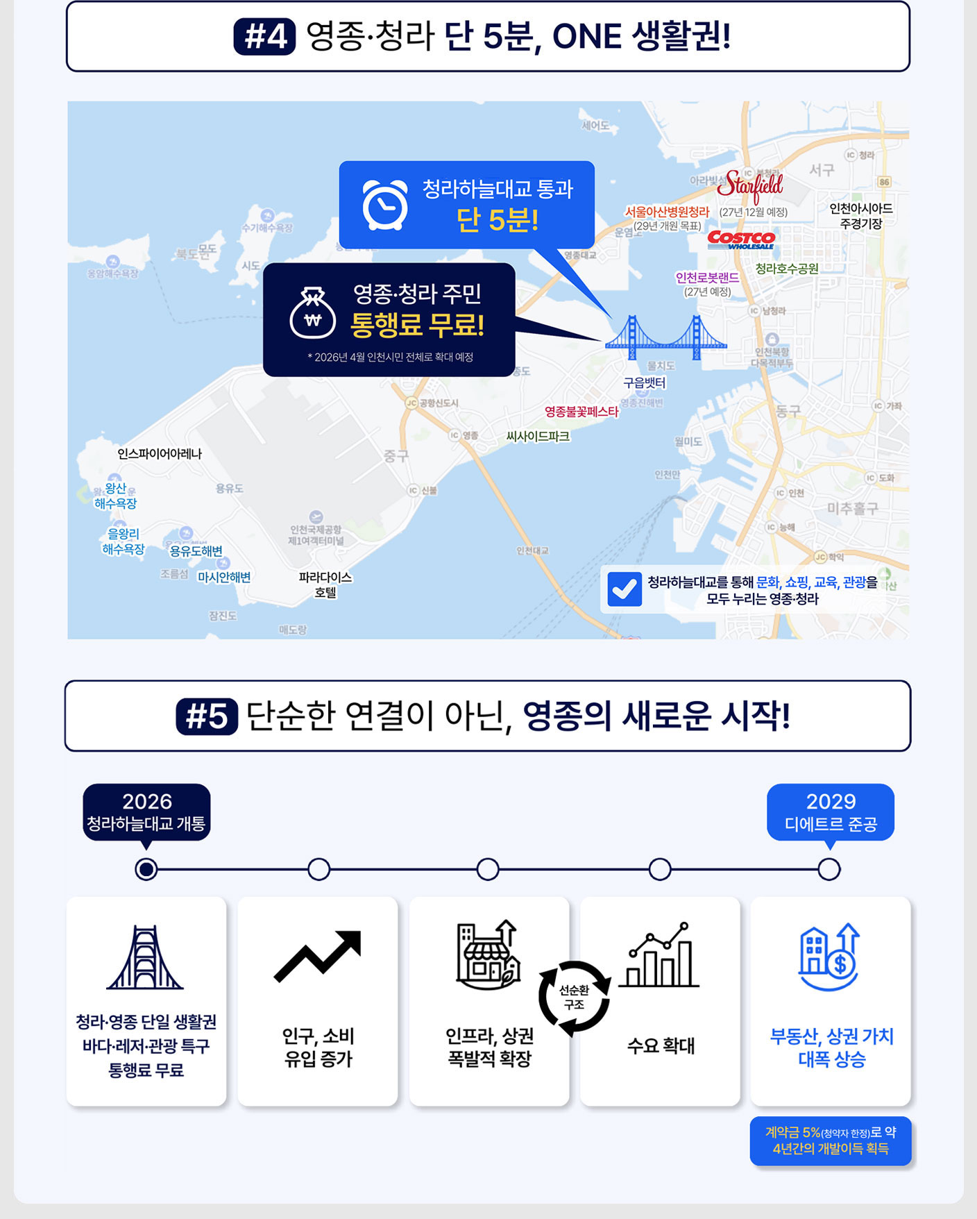 청라하늘대교 비전 3